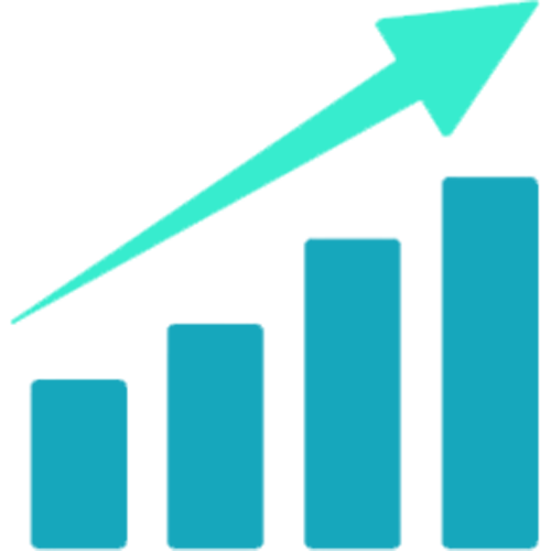 Icon improvement track record